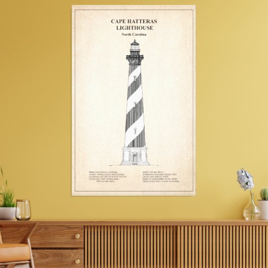 Vuurtoren van Cape Hatteras - North Carolina - SBD Canvas Afdruk (Insitu (Woonkamer))