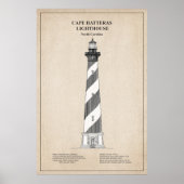 Vuurtoren van Cape Hatteras - North Carolina - SBD Poster (Voorkant)