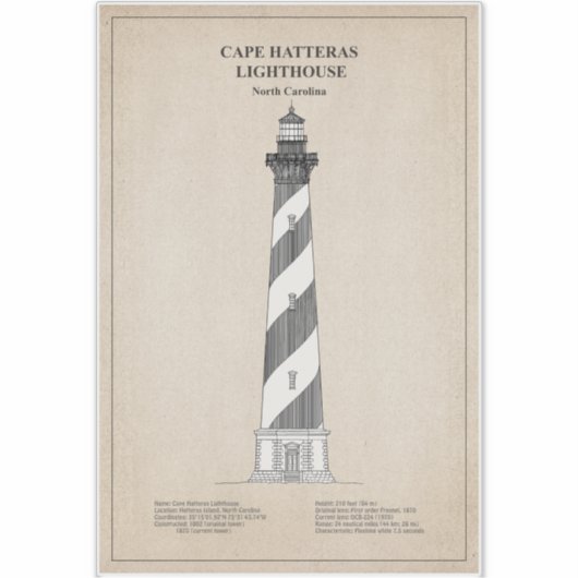Vuurtoren van Cape Hatteras - North Carolina - SBD Sticker (Voorkant)