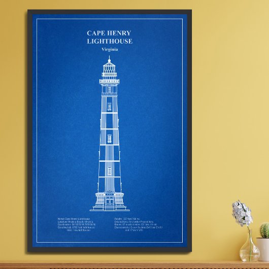 Vuurtoren van Cape Henry - Virginia - AD Foto Afdruk