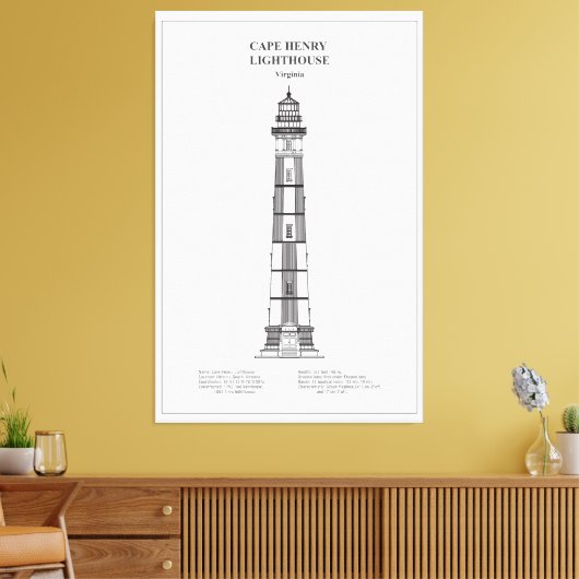 Vuurtoren van Cape Henry - Virginia - BD Canvas Afdruk (Insitu (Woonkamer))