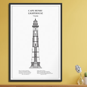 Vuurtoren van Cape Henry - Virginia - BD Foto Afdruk