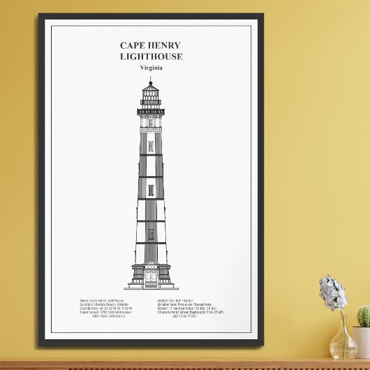 Vuurtoren van Cape Henry - Virginia - BD Foto Afdruk