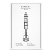 Vuurtoren van Cape Henry - Virginia - BD Foto Afdruk (Voorkant)