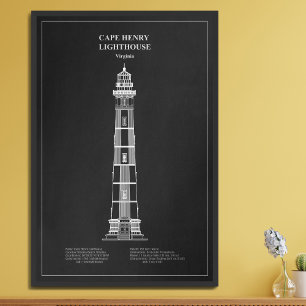 Vuurtoren van Cape Henry - Virginia - PD Foto Afdruk