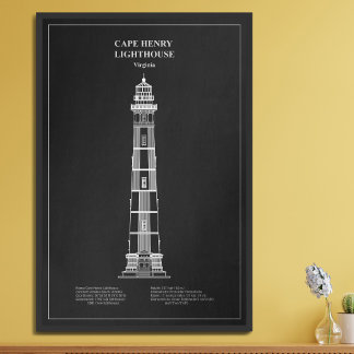 Vuurtoren van Cape Henry - Virginia - PD Foto Afdruk