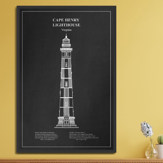 Vuurtoren van Cape Henry - Virginia - PD Foto Afdruk