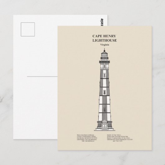 Vuurtoren van Cape Henry - Virginia - SBD Briefkaart (Voorkant / Achterkant)