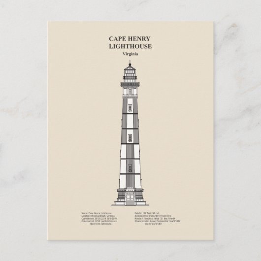 Vuurtoren van Cape Henry - Virginia - SBD Briefkaart (Voorkant)