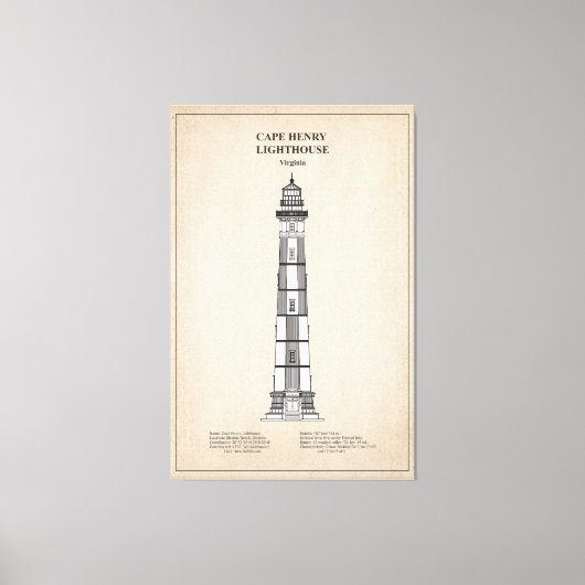 Vuurtoren van Cape Henry - Virginia - SBD Canvas Afdruk (Voorkant)