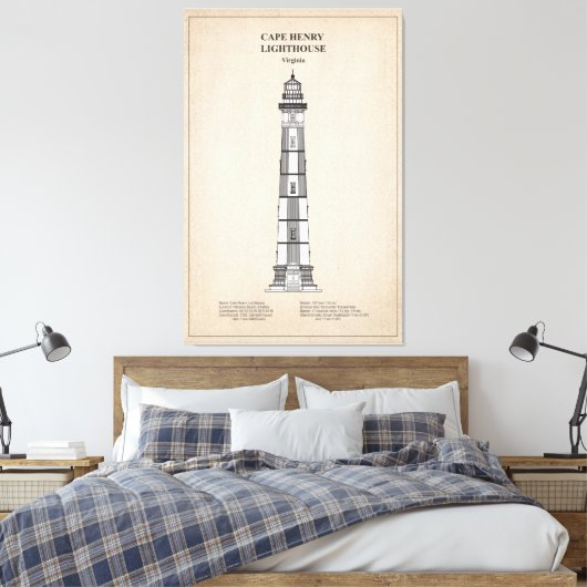 Vuurtoren van Cape Henry - Virginia - SBD Canvas Afdruk (Insitu (Slaapkamer))