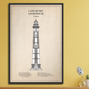 Vuurtoren van Cape Henry - Virginia - SBD Foto Afdruk