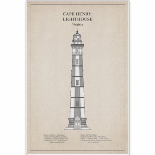 Vuurtoren van Cape Henry - Virginia - SBD Sticker (Voorkant)