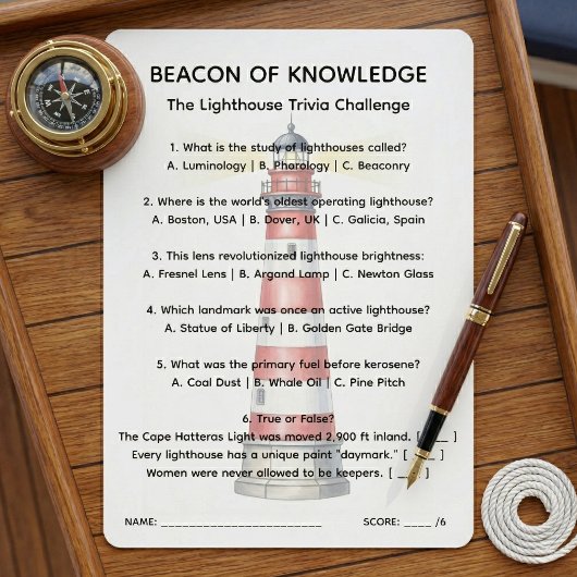 Vuurtoren van de Beacon of Knowledge Trivia Sheet Kaart
