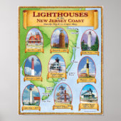 vuurtoren van de kust van New Jersey Poster (Voorkant)