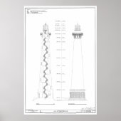vuurtoren van de vuurtoren van Kaap Hatteras Poster (Voorkant)