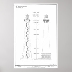 vuurtoren van de vuurtoren van Kaap Hatteras Poster