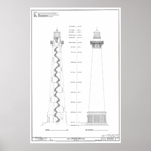 vuurtoren van de vuurtoren van Kaap Hatteras Poster (Voorkant)