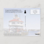 Vuurtoren van drumpunt, Maryland Briefkaart (Achterkant)