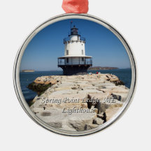 Vuurtoren van lentepunt