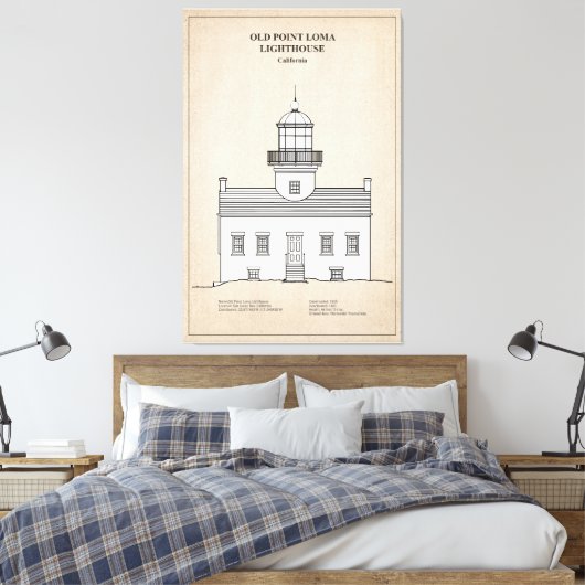 Vuurtoren van Old Point Loma - Californië - SBD Canvas Afdruk (Insitu (Slaapkamer))