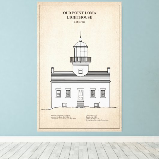 Vuurtoren van Old Point Loma - Californië - SBD Canvas Afdruk (Insitu (Houten vloer))