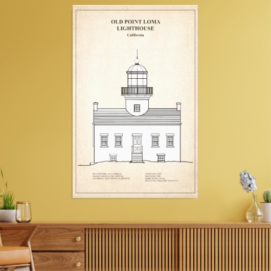 Vuurtoren van Old Point Loma - Californië - SBD Canvas Afdruk (Insitu (Woonkamer))