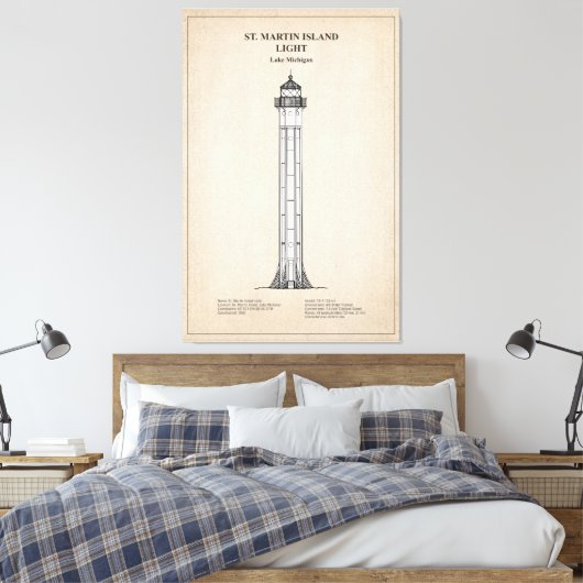 Vuurtoren van St. Martin Island - Michigan - SBD Canvas Afdruk (Insitu (Slaapkamer))