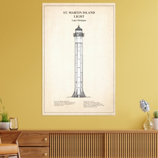 Vuurtoren van St. Martin Island - Michigan - SBD Canvas Afdruk (Insitu (Woonkamer))