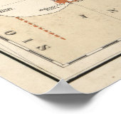  vuurtoren voor de Grote Meren (1848) Poster (Hoek)