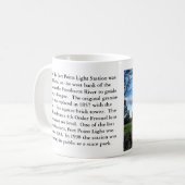 vuurtoren voor fort, Maine-Mok Koffiemok (Voorkant links)