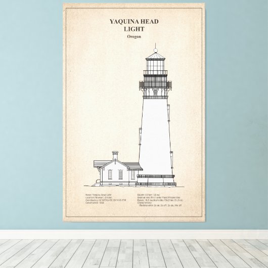 Vuurtoren Yaquina Head - Oregon - SBD Canvas Afdruk (Insitu (Houten vloer))