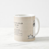 Vuurtoren Yaquina Head - Oregon - SBD Koffiemok (Voorkant rechts)