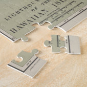  vuurtorenkaart van Hawaii (1898) Legpuzzel (Zijkant)