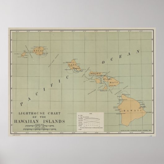  vuurtorenkaart van Hawaii (1898) Poster (Voorkant)