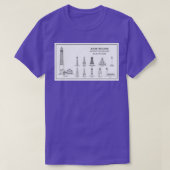 Vuurtorens van de Golfkust van de Verenigde Staten T-shirt (Design voorkant)