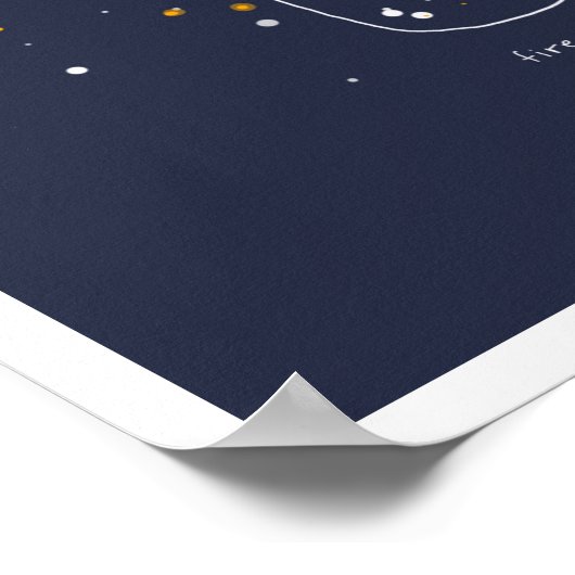 Vuurvliegen Poster (Hoek)