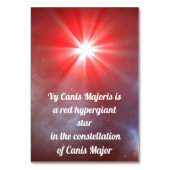 VY Canis Majoris Kaart (Achterkant)