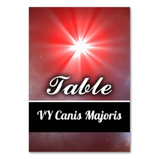 VY Canis Majoris Kaart (Voorkant)