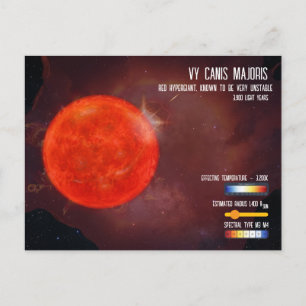 VY Canis Majoris Rode Hyperreus Ster Infographic Briefkaart