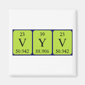 Vyv periodieke tabelnaam magneet (Voorkant)