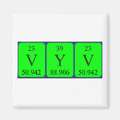 Vyv periodieke tabelnaam magneet (Voorkant)