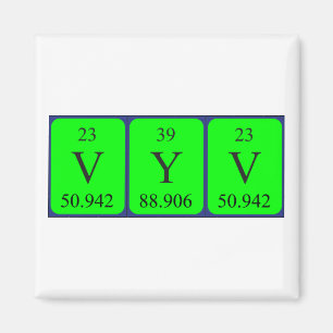 Vyv periodieke tabelnaam magneet