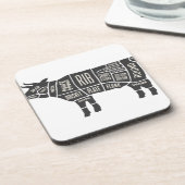 w Butcher Chart Bier Onderzetter (Linkerzijde)