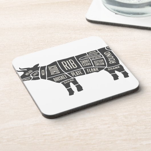 w Butcher Chart Bier Onderzetter (Linkerzijde)