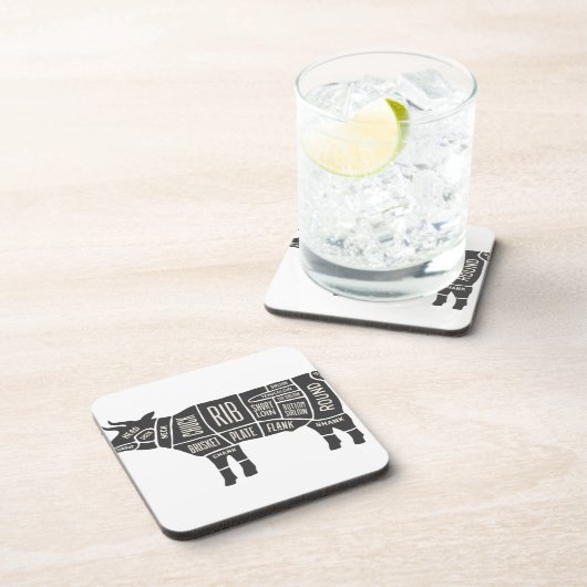 w Butcher Chart Bier Onderzetter (Rechterzijde)