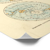 W, E Hemispheres Poster (Hoek)