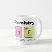 "W Th F: De elementen van een vervelende verrassin Koffiemok (Voorkant rechts)