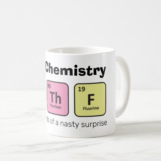 "W Th F: De elementen van een vervelende verrassin Koffiemok (Voorkant rechts)