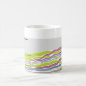 Waar de mensen in Florida geboren zijn Koffiemok (Center)